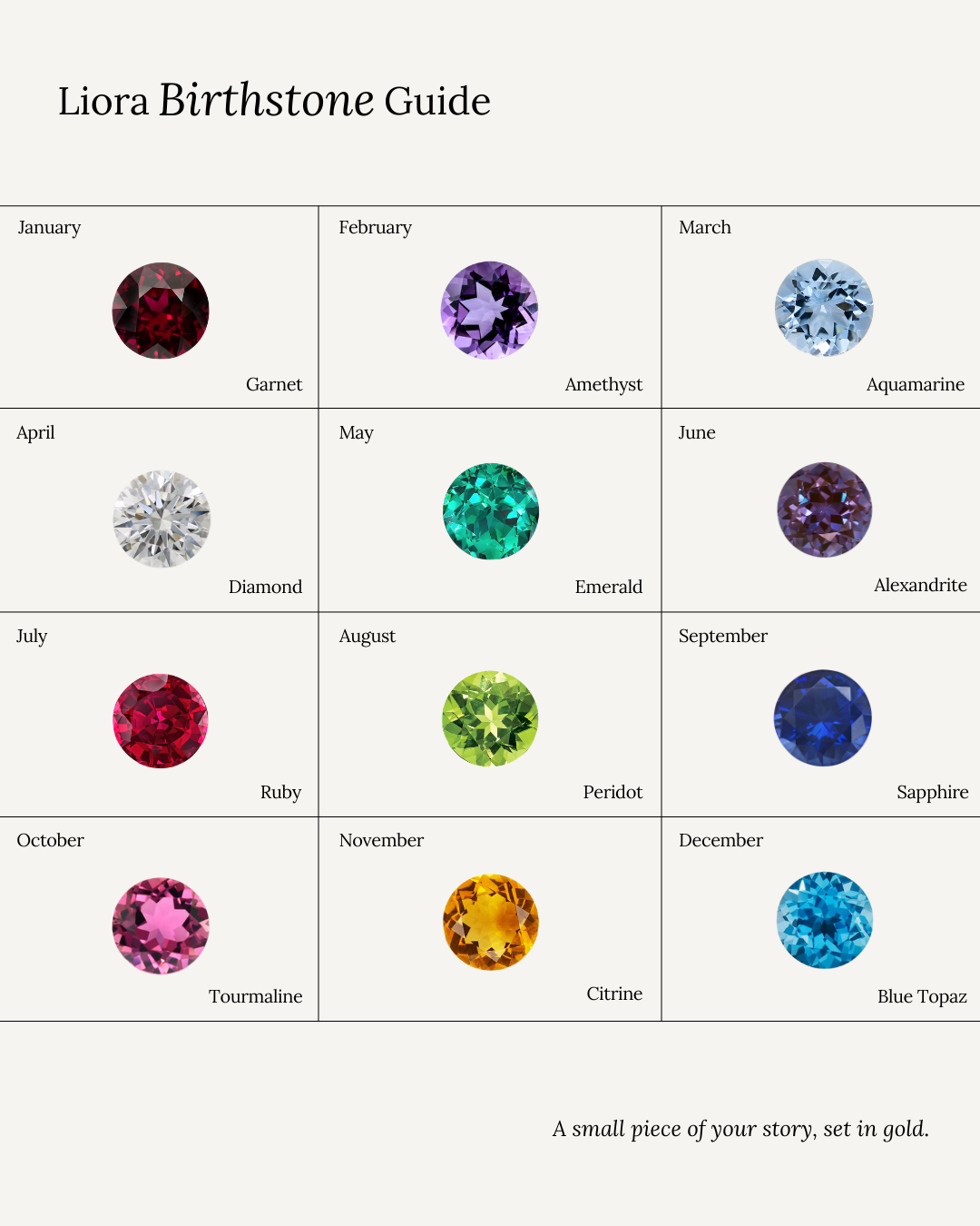 Elise Birthstone Drop Huggies