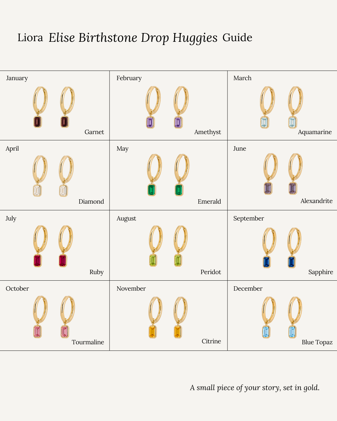 Elise Birthstone Drop Huggies