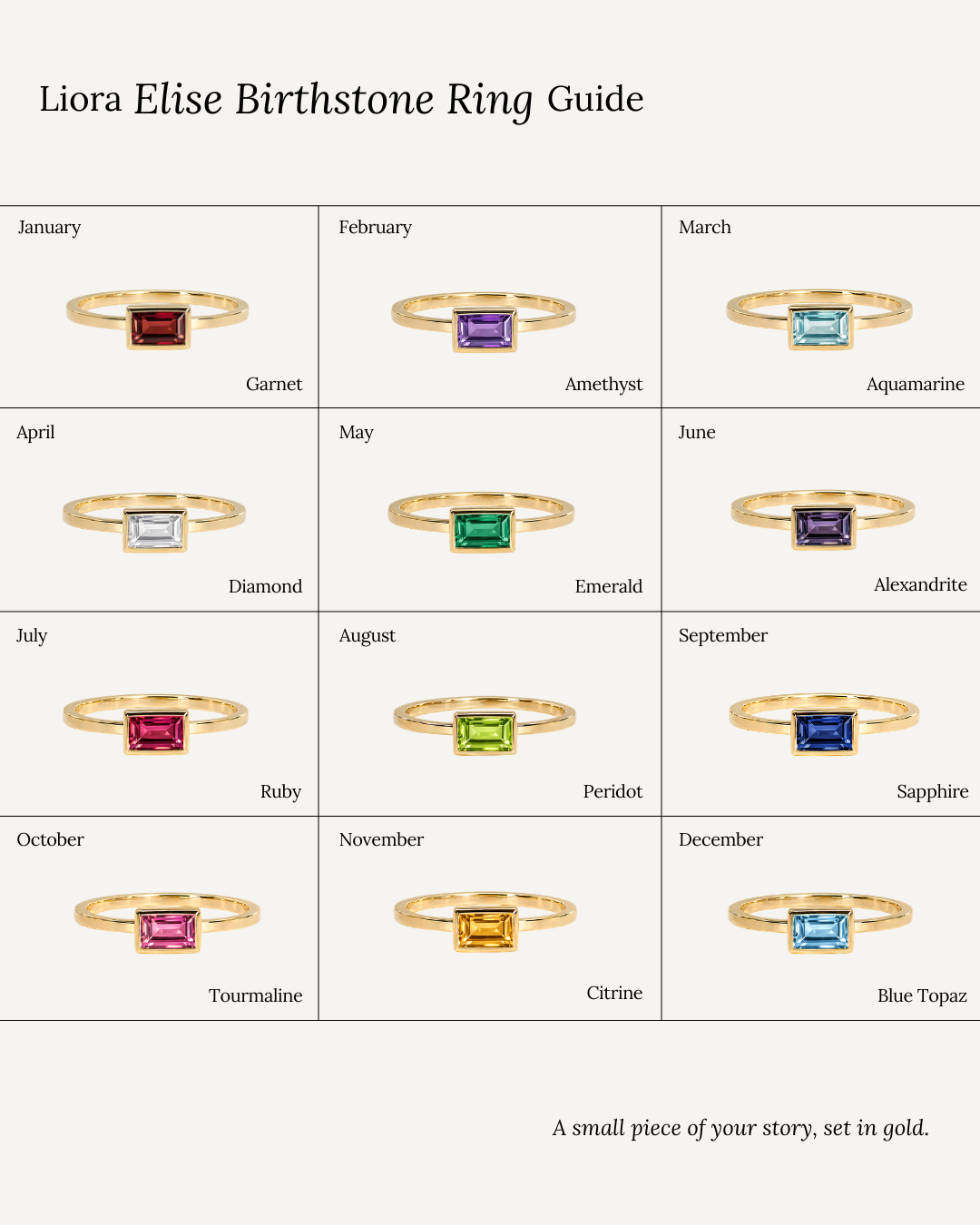 Elise Birthstone Ring